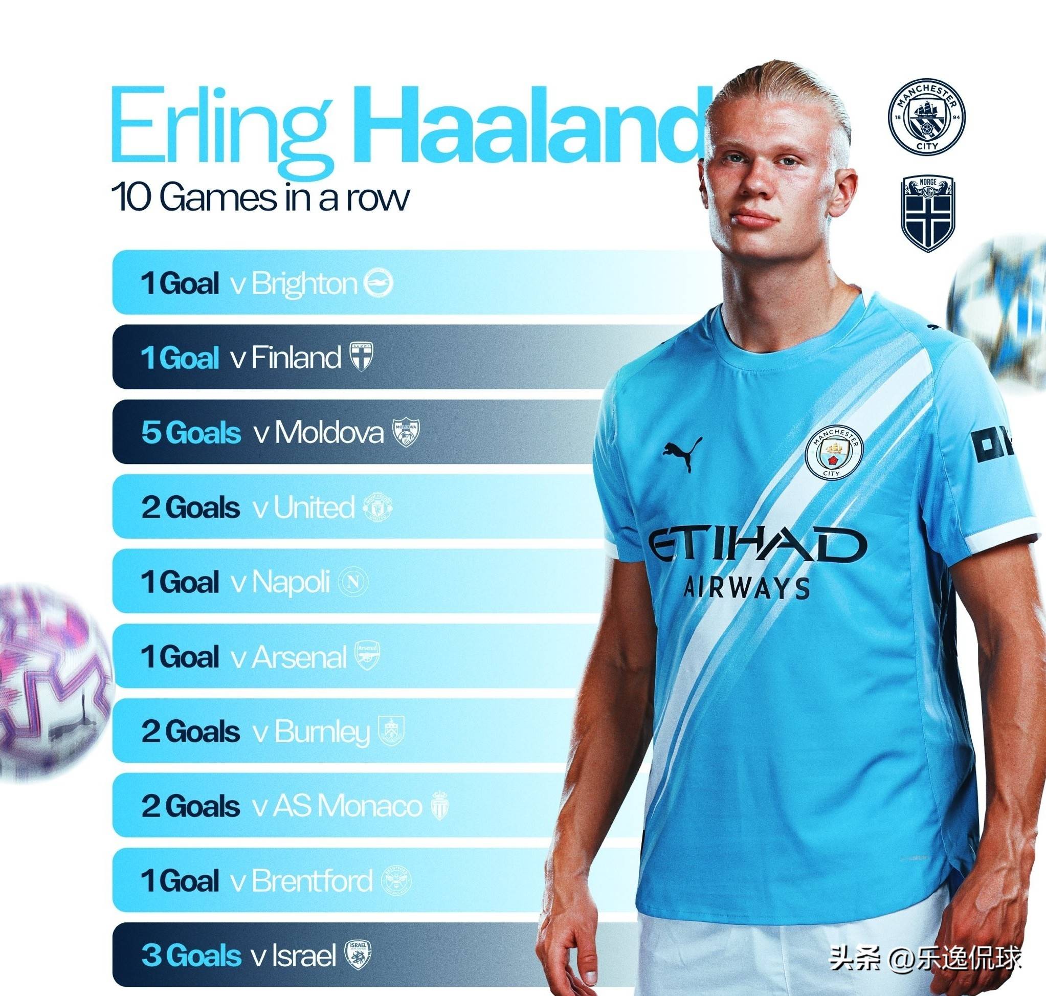 虚拟体育博彩占比升至15%