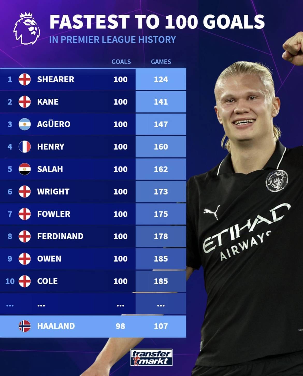 罗马诺：拜仁已经在考虑为伦纳特-卡尔再提供一份新合同