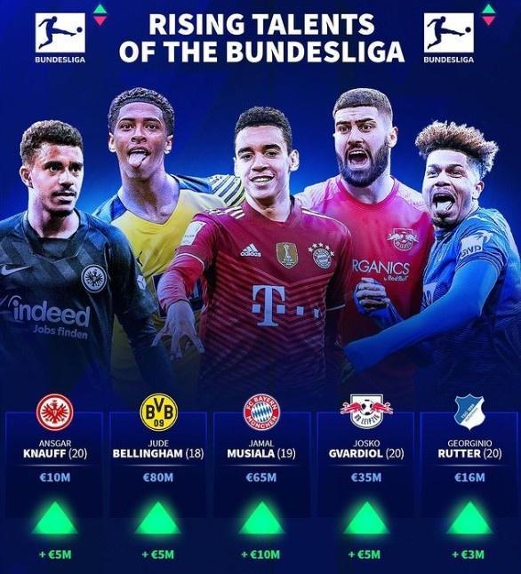 奥尔莫：欧洲杯门线解围是最兴奋时刻；若拿重要冠军就剃光头